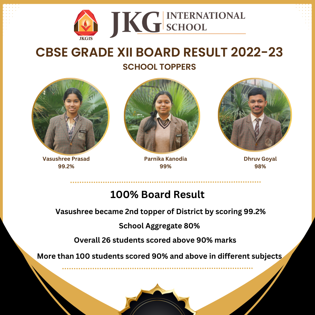 BOARD RESULT 2022-23